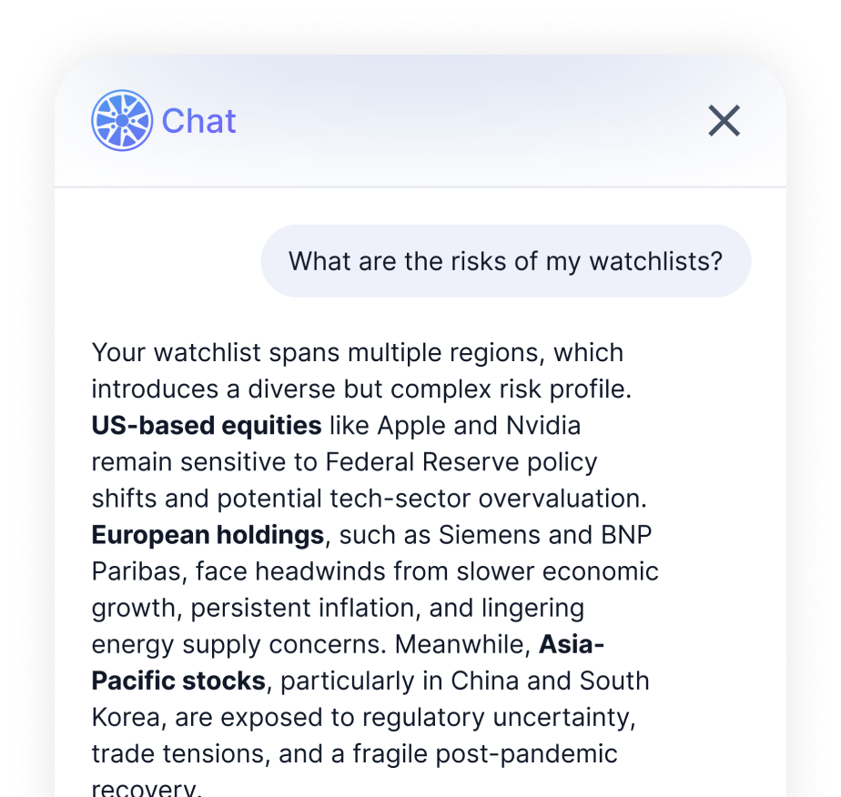 Daily AI Market Summary