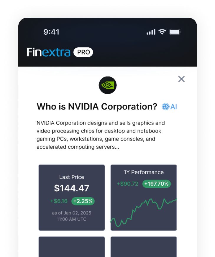 Daily AI Market Summary